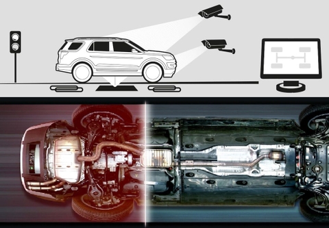 Bavak - Under Vehicle Monitoring System (UVMS)