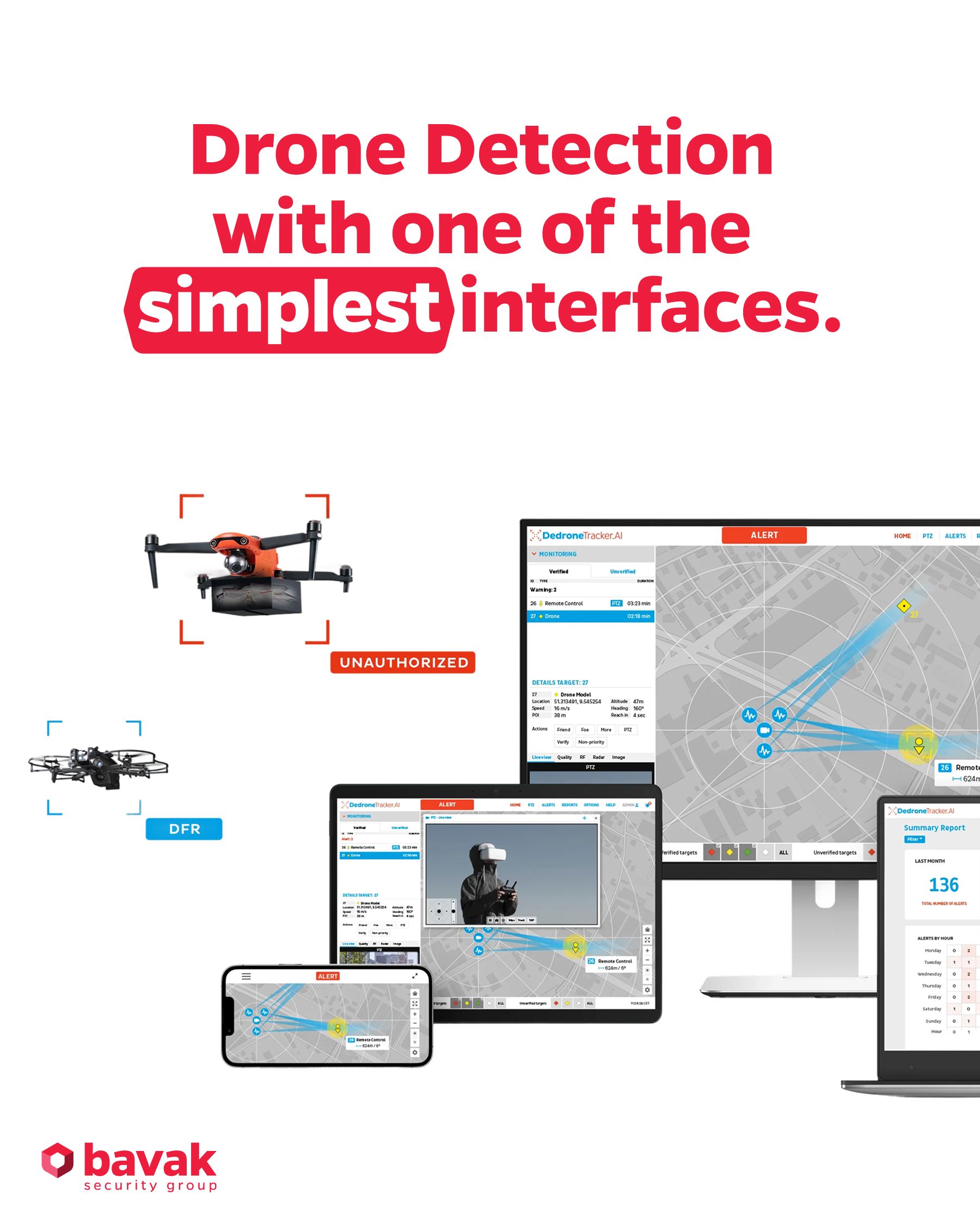 Drone Detection: the location of drone and pilot directly real-time on your screen