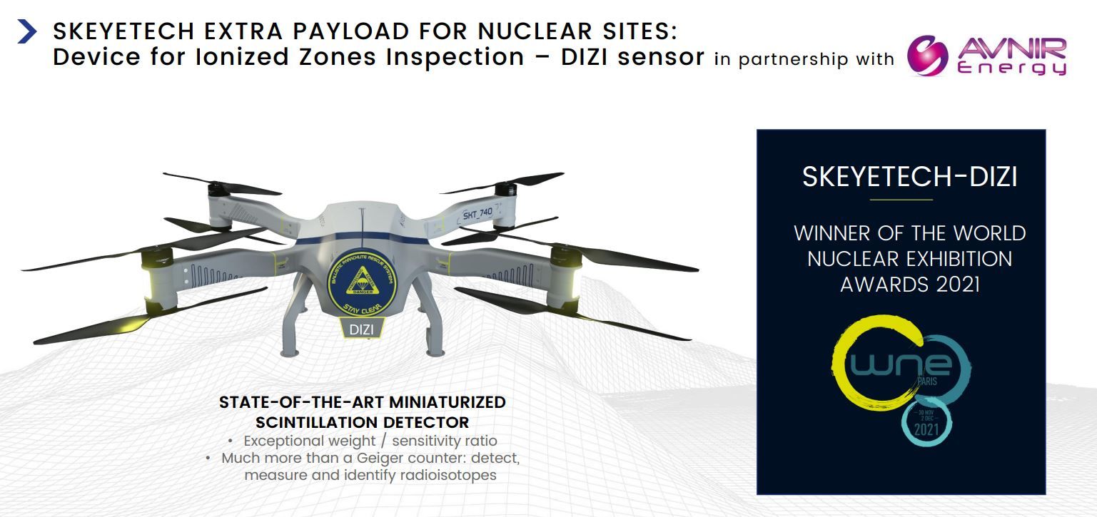 Autonome Surveillance Drone ook voor nucleaire detectie