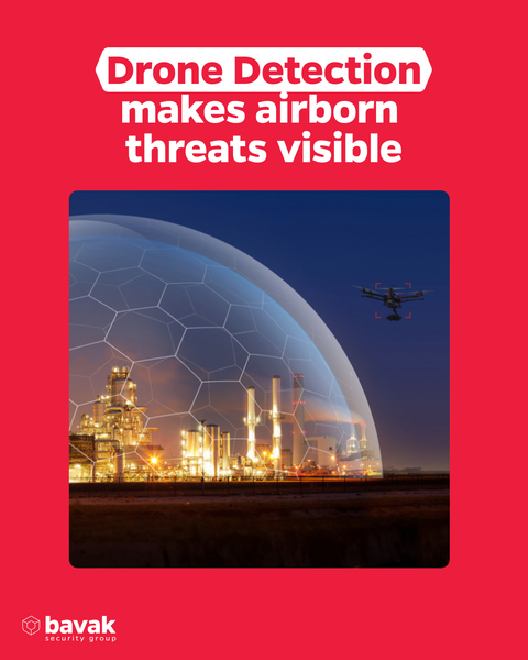 Drone Detection makes airborne threats visible