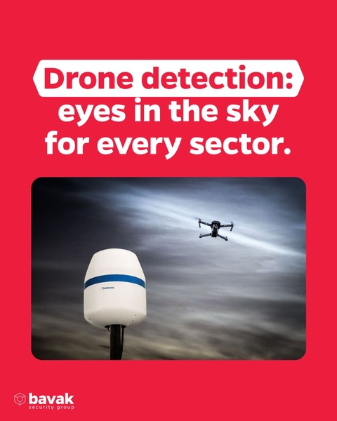 Drone Detection - eyes in the sky for every sector