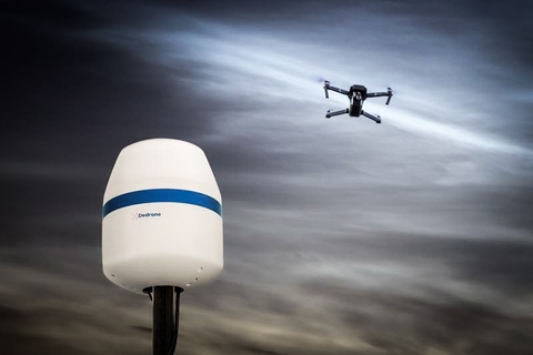 Drone Detectie van Bavak inclusief gebruikerstraining en installatie
