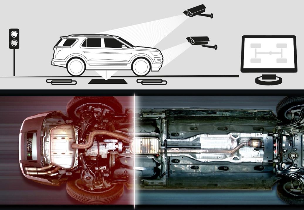 Bavak - Under Vehicle Monitoring System (UVMS)